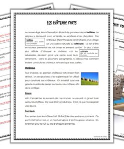 Alternative view of Les châteaux forts