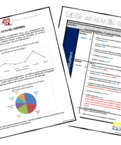 Alternative view of Leurs activités préférées 5e année