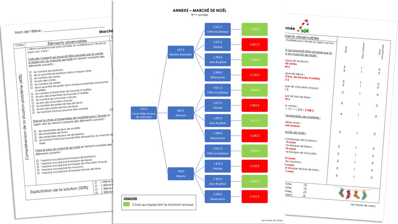 Marché de Noël 3e – Image 3