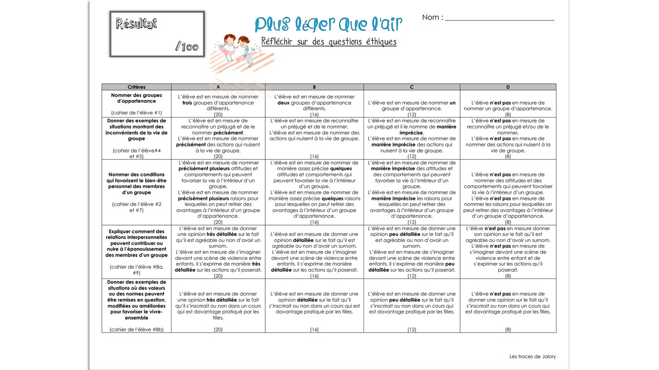 Plus léger que l'air – Image 3