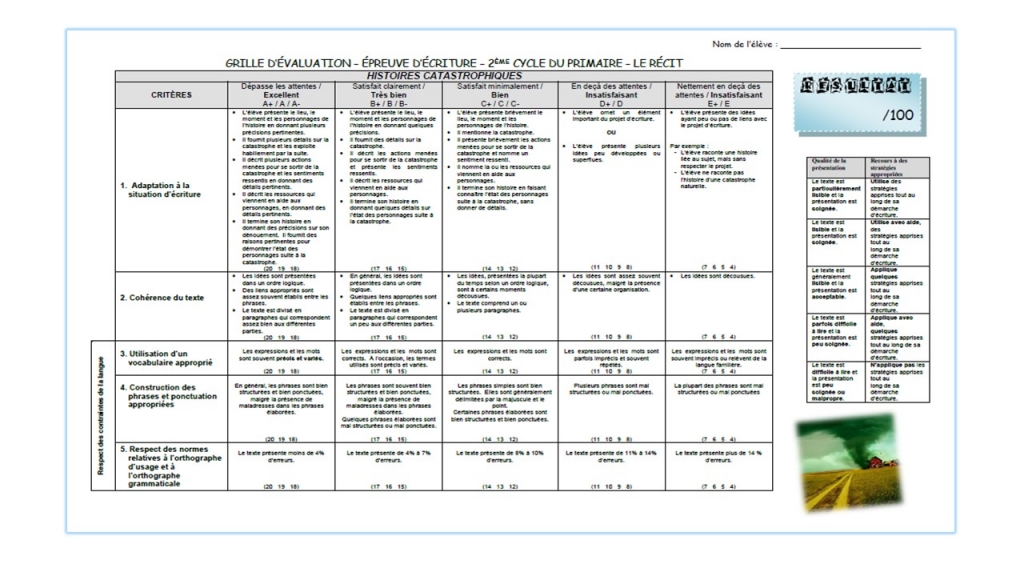 Une histoire catastrophique (le récit) – Image 4