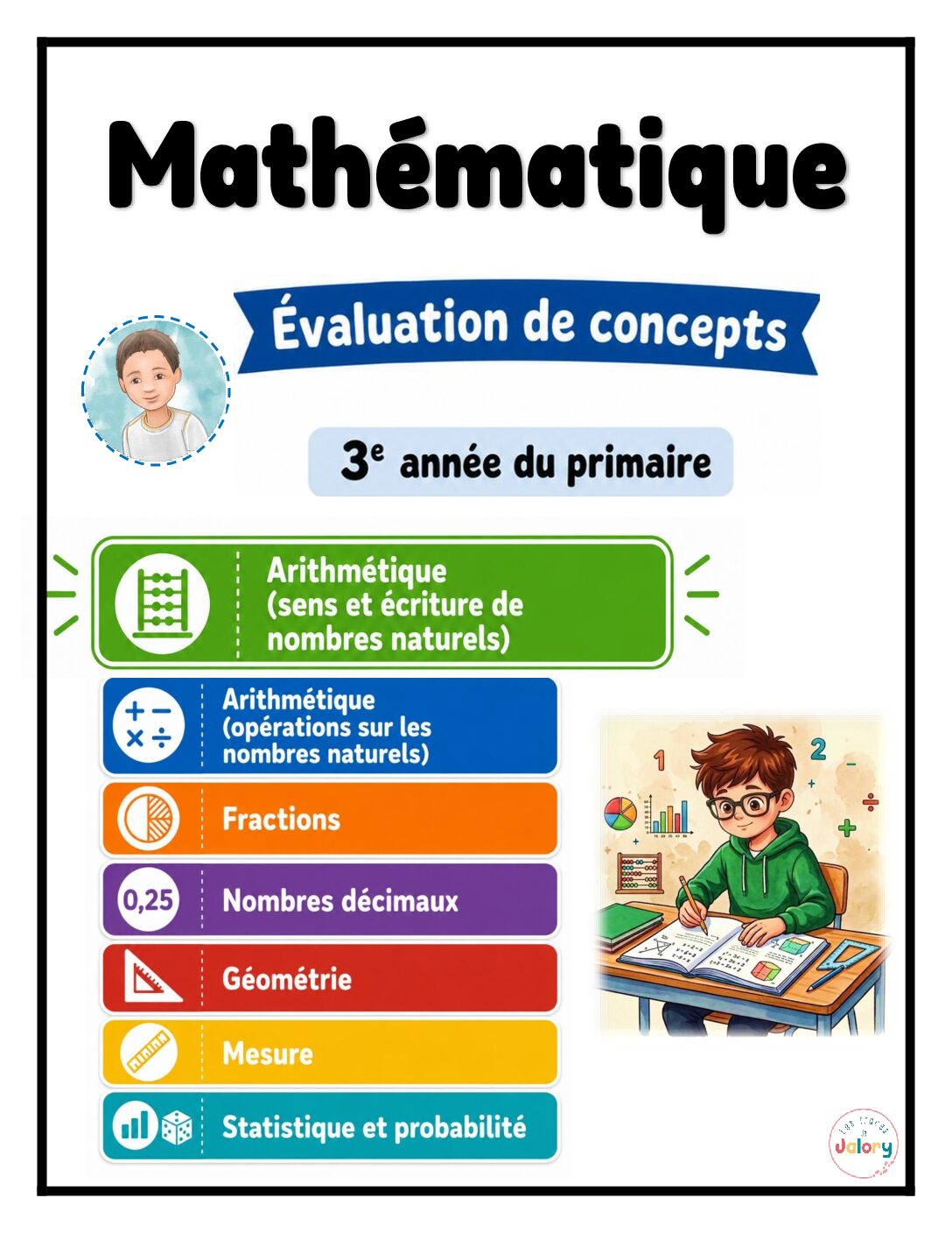 Concepts - Sens et écriture nombres naturels 3e