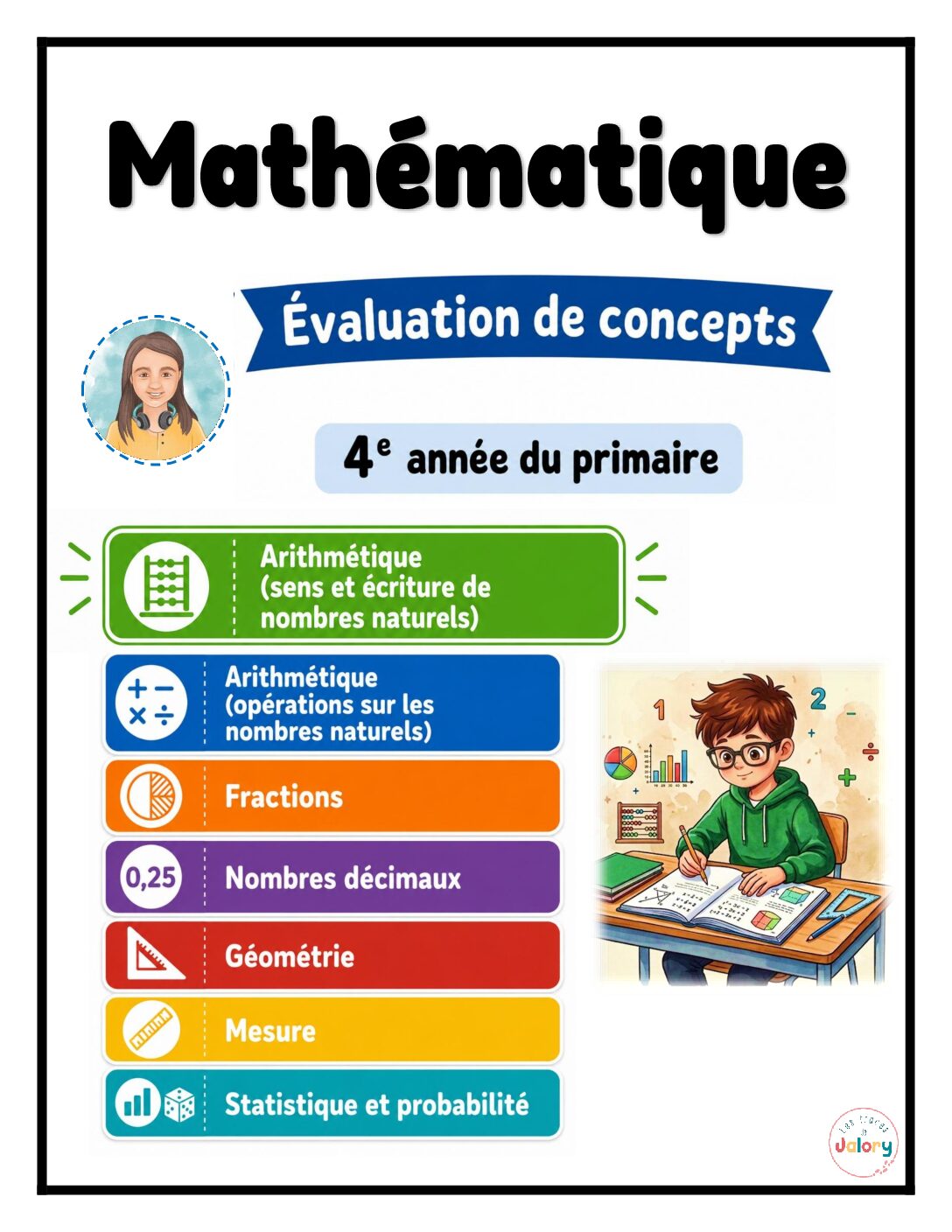 Concepts - Sens et écriture nombres naturels 4e