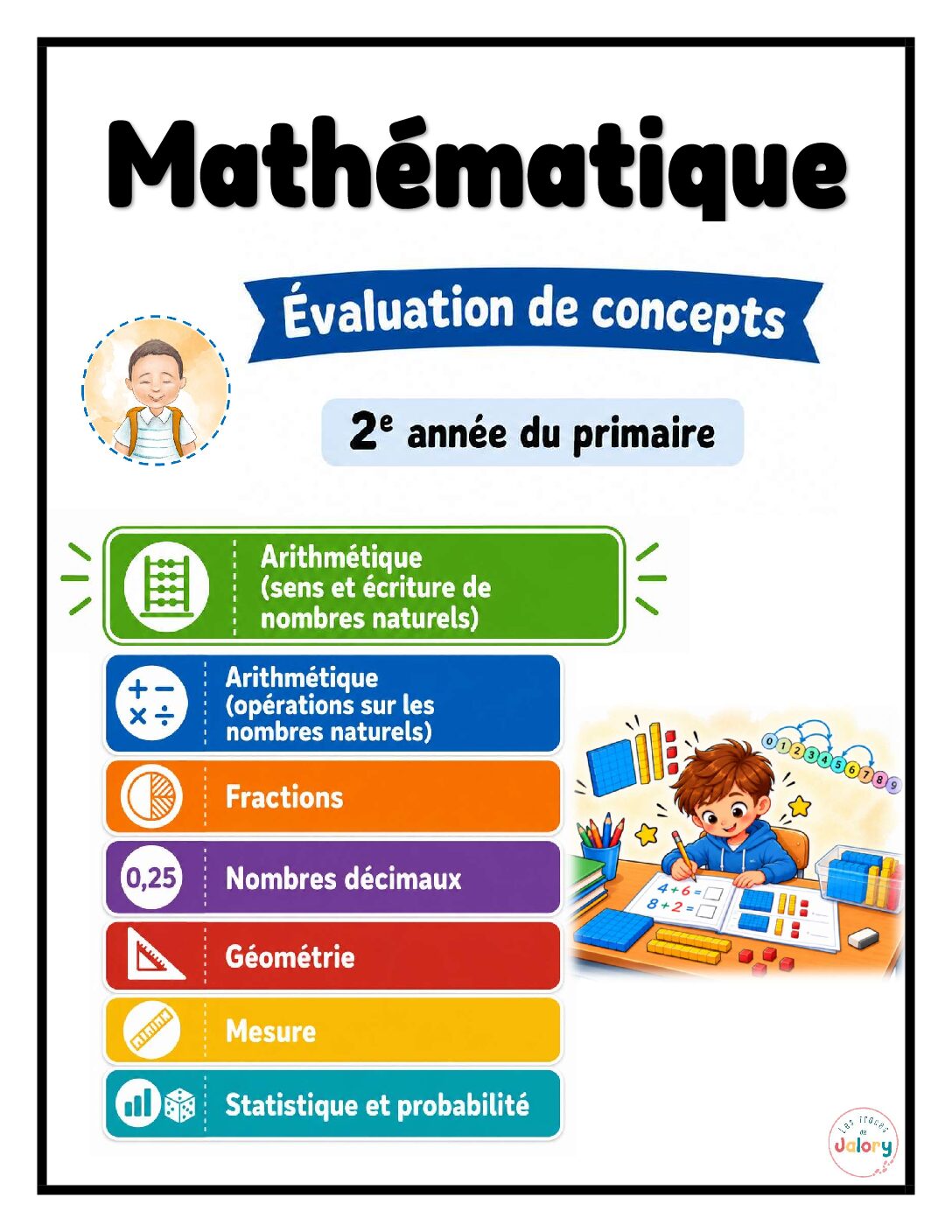 Concepts - Sens et écriture nombres naturels 2e